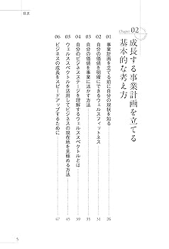 成功する起業家が真のビジネスを作るために知っておきたい8つの戦略 Amazon.co.jp: 8ストラテジー 成功する起業家が真のビジネスを